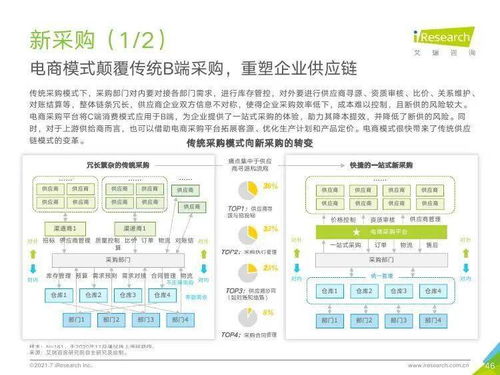 艾瑞咨詢2021年中國(guó)企業(yè)服務(wù)研究報(bào)告 信息技術(shù)咨詢服務(wù)深度解析