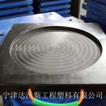 2018年工程塑料價(jià)格走勢(shì)與批發(fā)市場(chǎng)分析（第99頁資訊）